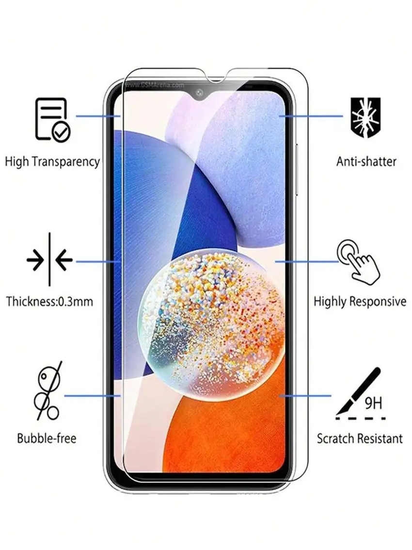 folia OCHRONNa na telefon redmi 14 4g/redmi 15 5g